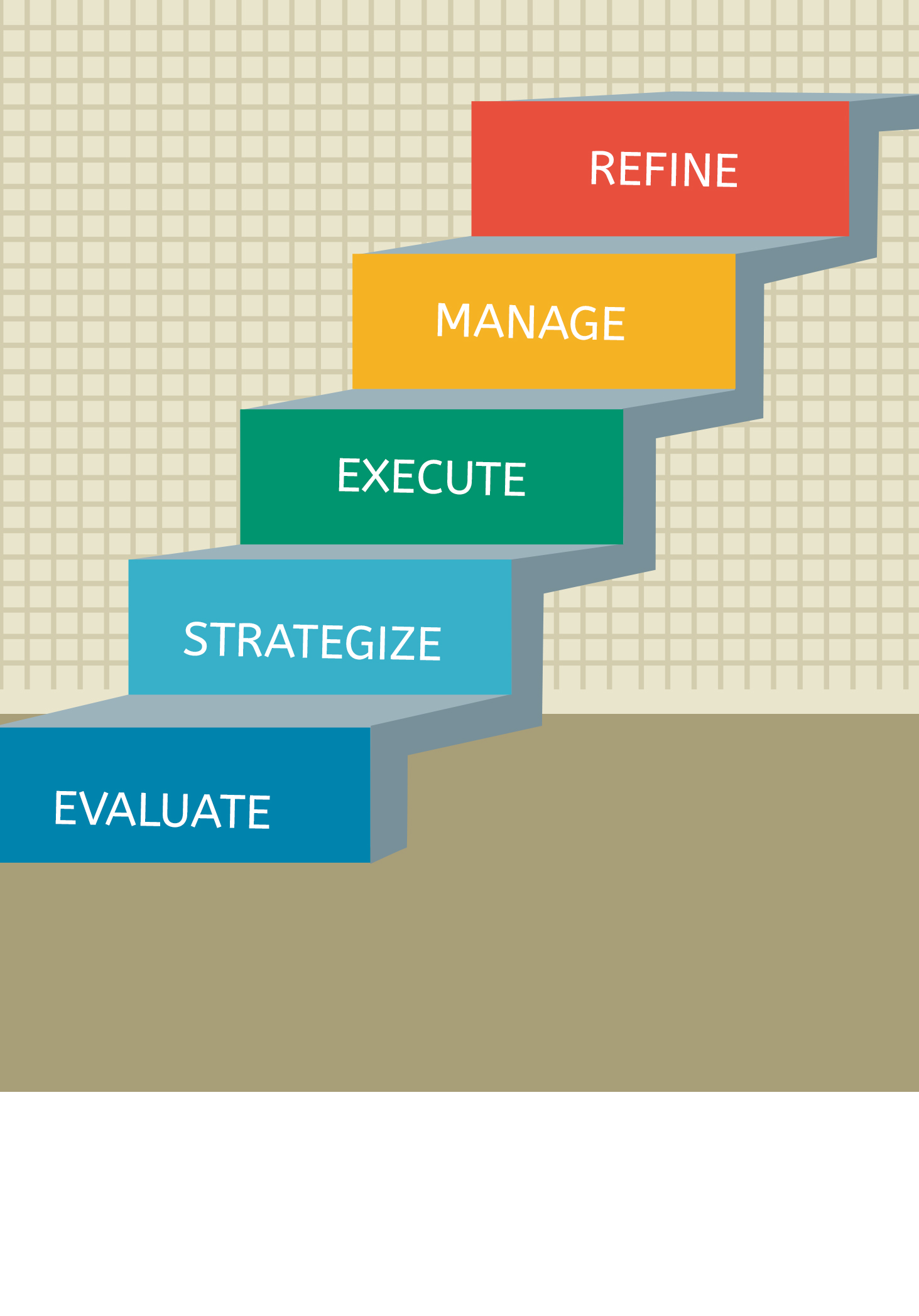 Methodology Methodology
