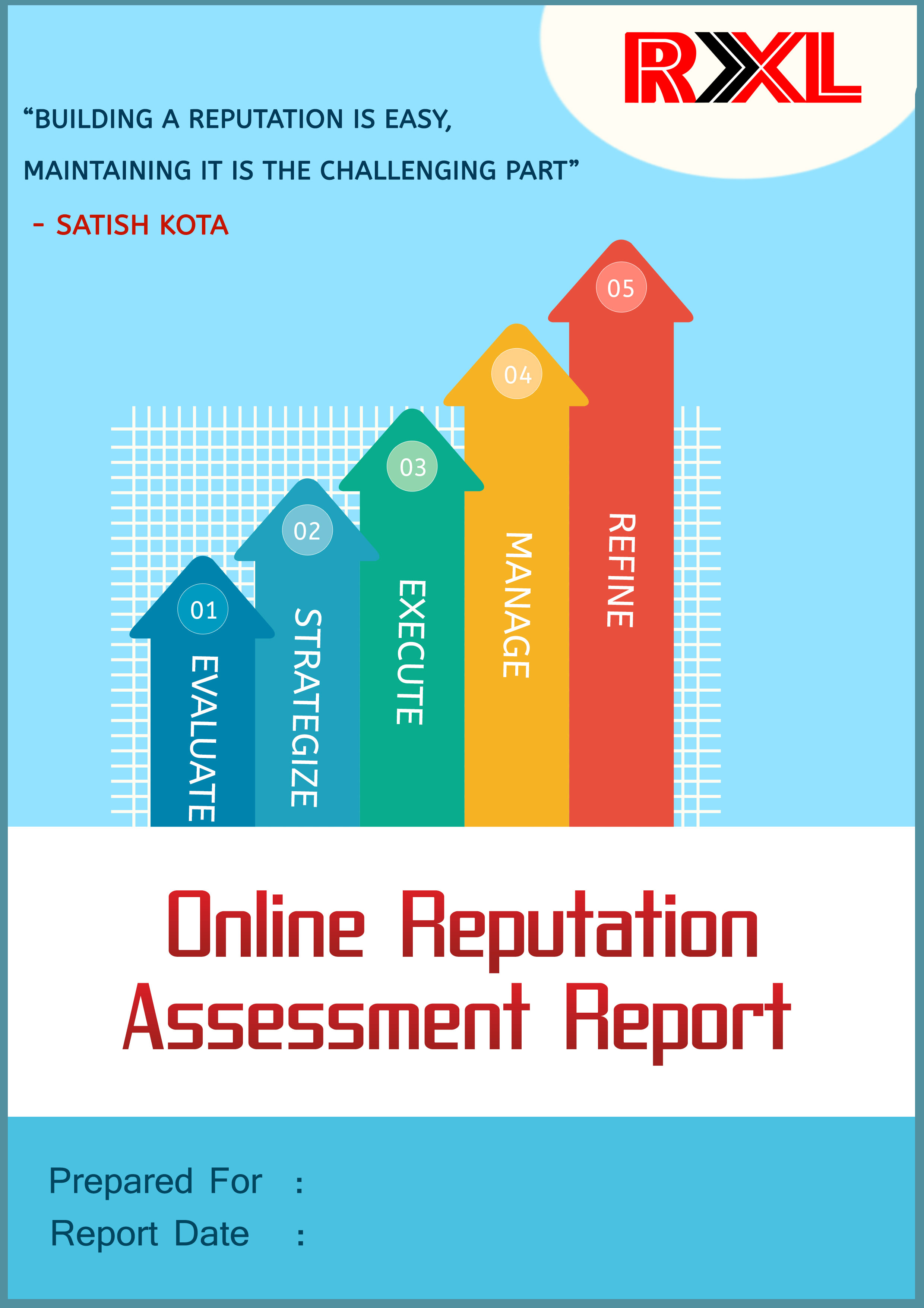 Online Reputation Assessment Report